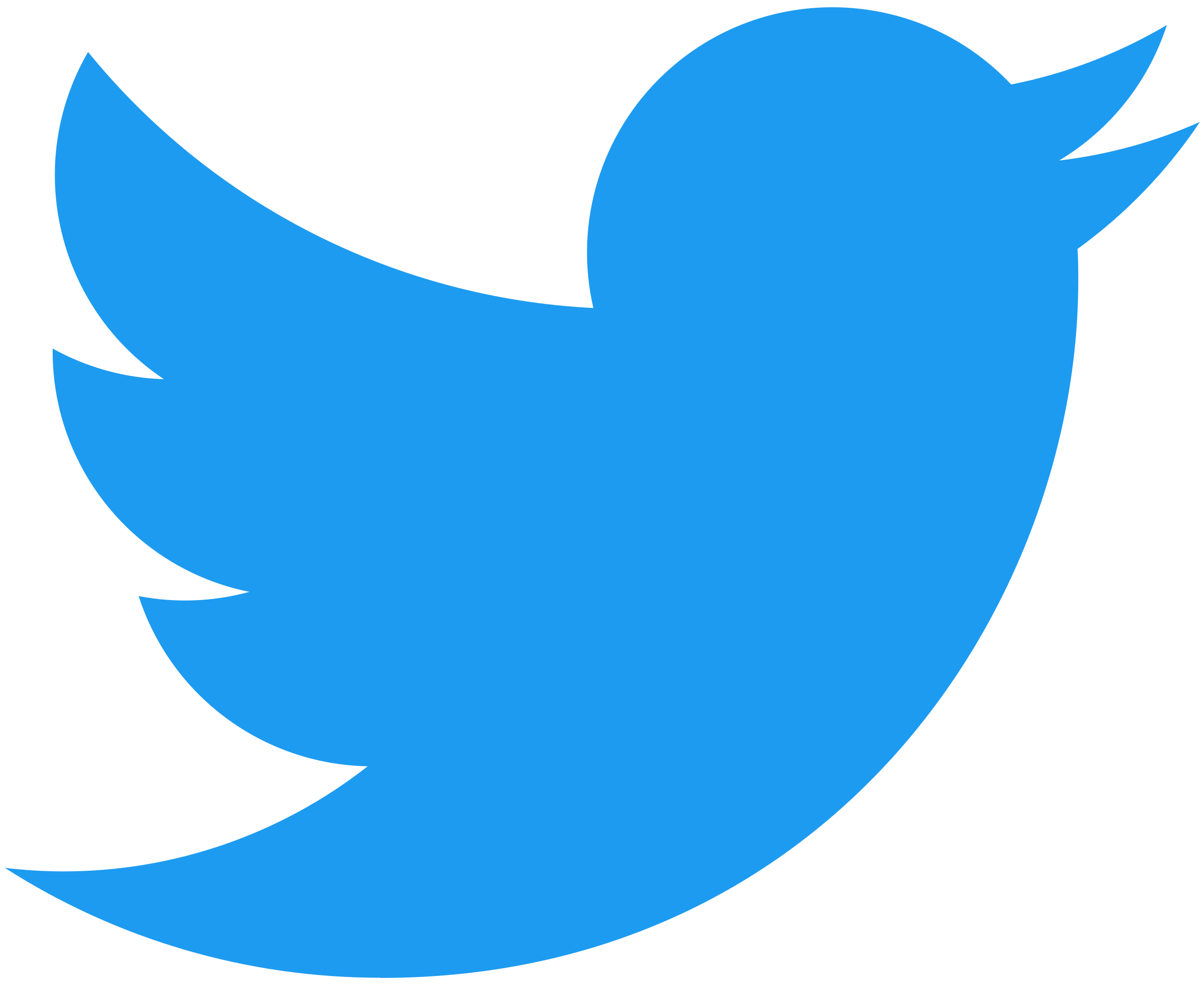 [IMAGE ID: the Twitter website logo. END ID]